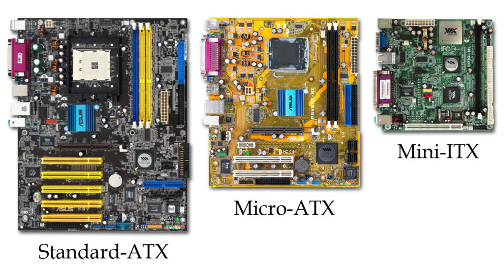 Motherboard Form Factors Explained: ATX, Micro-ATX, Mini-ITX, and More