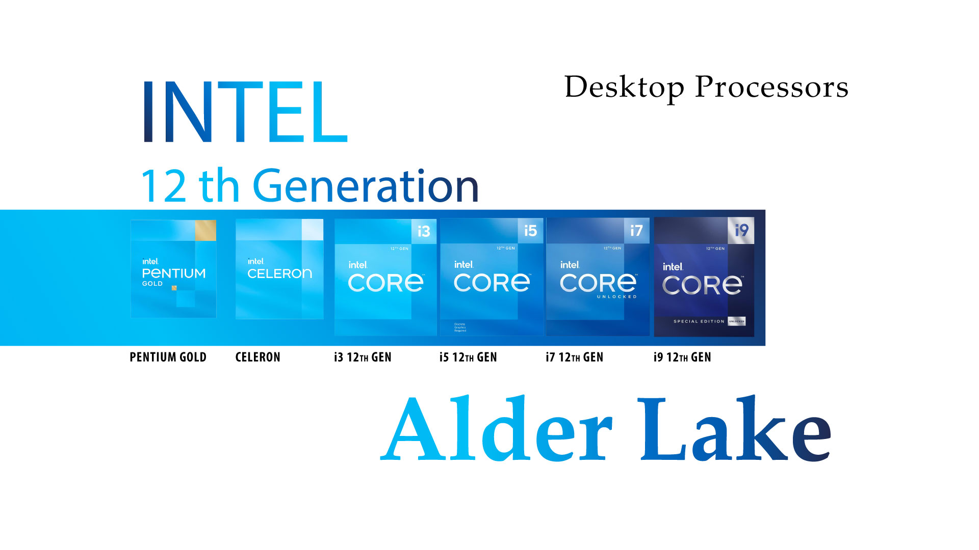 Intel 12th Gen Core Processors Overview-CPUs