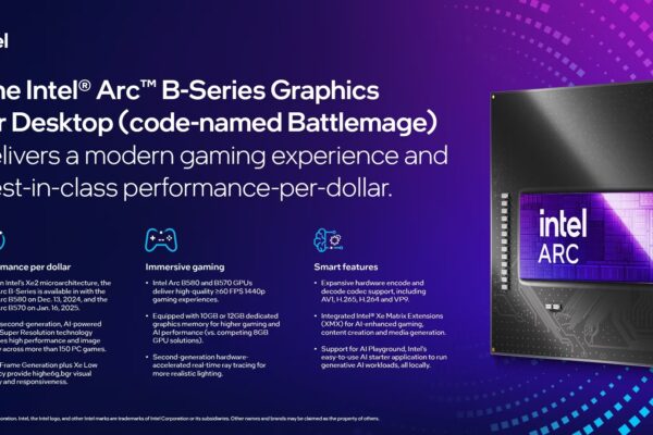 Intel Arc B Series Desktop Graphics-GPUs