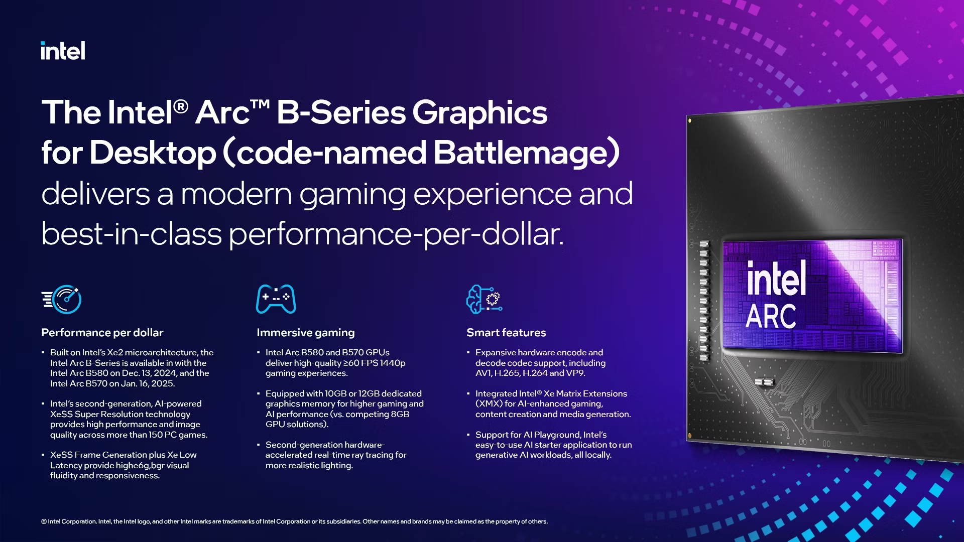 Intel Arc B Series Desktop Graphics-GPUs