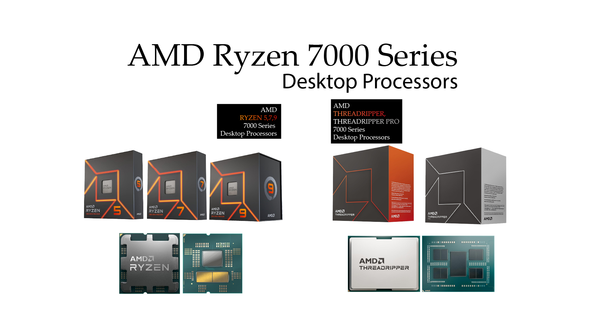 AMD Ryzen 7000 Desktop CPUs Features and Specs-CPUs